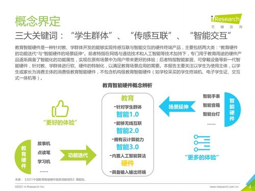 2021年中国教育智能硬件趋势洞察 行业概览与未来展望